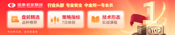 国泰君安期货：鲍威尔时代即将谢幕，凌晨或上演“最后一舞”