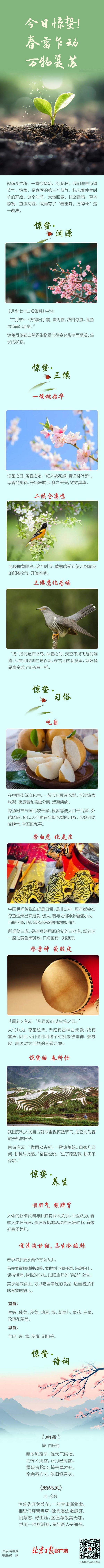 今日惊蛰！春雷乍动，万物复苏