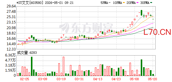 K图 603580_0