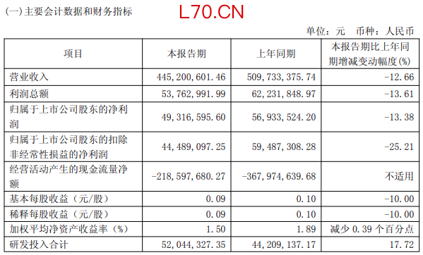 来源：北极星输配电网