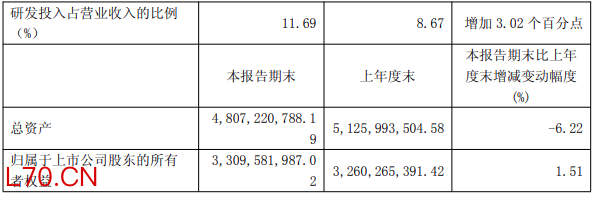 来源：北极星输配电网