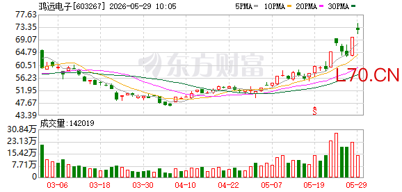 K图 603267_0