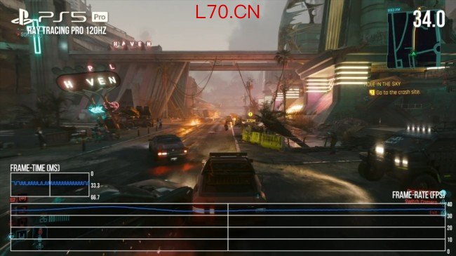 数毛社《赛博朋克2077》PS5 Pro评测：光追大升级 完胜FSR！