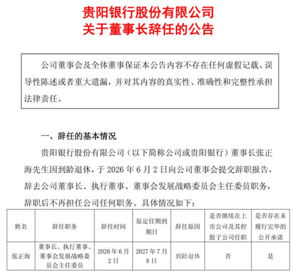 贵阳银行董事长辞任