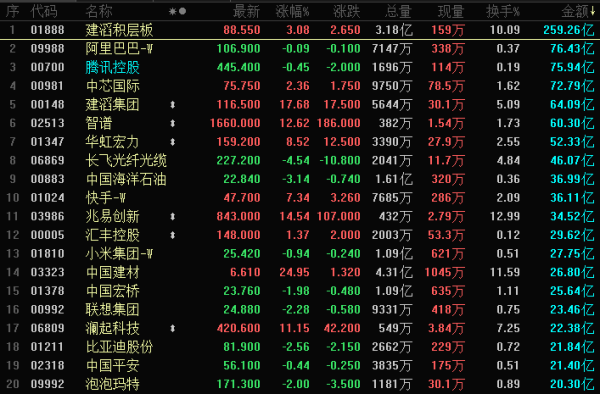 晚报丨今夜两点，沃什美联储首秀揭幕；IEA月报：伊朗战争重创能源消费；以色列无人机再袭黎巴嫩，伊朗警告；美元多头创六年最大增幅；英伟达B200租赁价或翻倍；台积电产能告急，三星订单激增；Coherent光芯片工厂动工