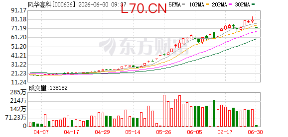 K图 000636_0
