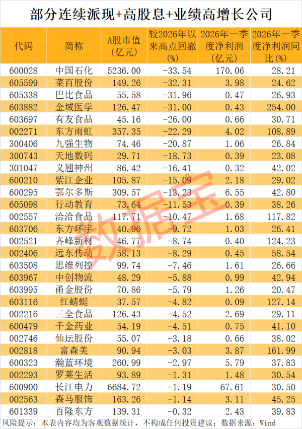 ST百利：涉嫌信息披露违法违规 证监会决定对公司立案